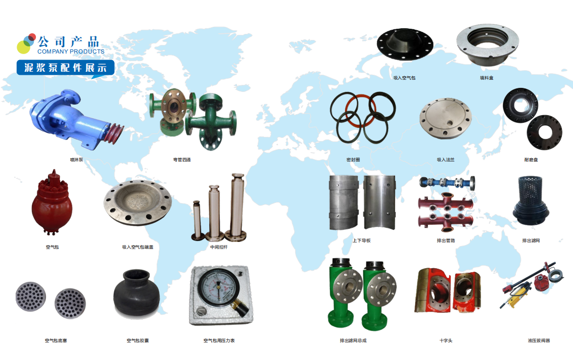泥浆泵配件展示